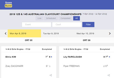 U12 and U14 Australian Claycourt Championships 2019